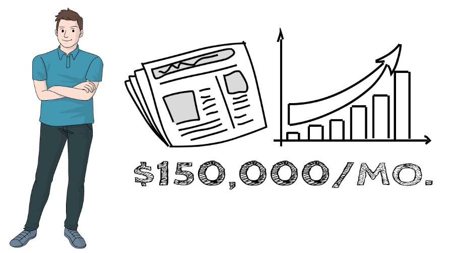 killer marketing letter graph